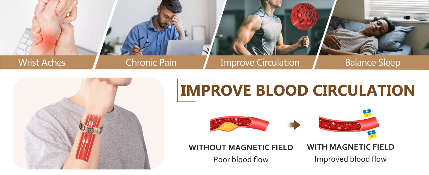 LOVILDS Copper Bracelet for Men – Boost Circulation, Banish Fatigue image LOVILDS Copper Bracelet for Men – Boost Circulation, Banish Fatigue